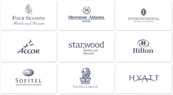 ��ҵ��λչʾ