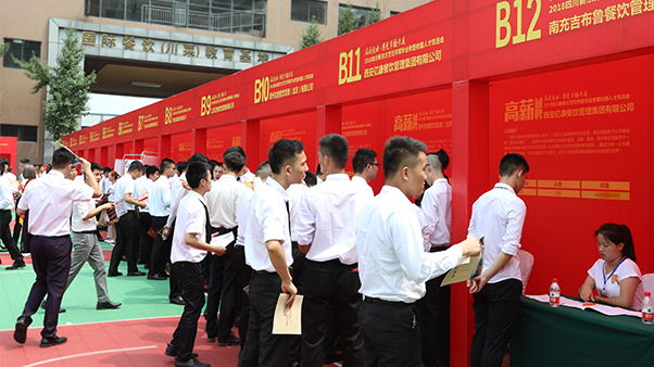 ��ҵ����